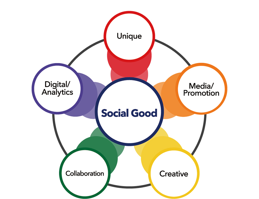 サービスイメージ