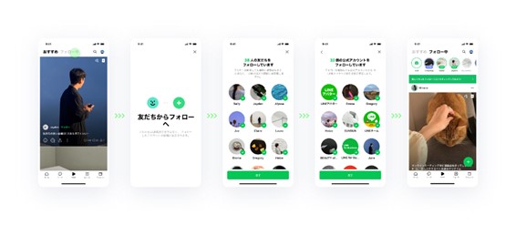 LINE VOOMの特徴